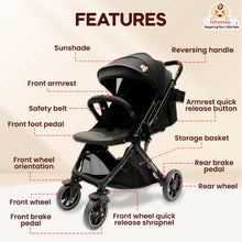 GlideX Travel Stroller: One-Hand Fold, Reclining Seat, Adjustable Canopy, 360° Wheels, 5-Point Harness, 0-3 Years, 15kg