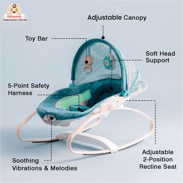 Infantso Manual Prime Rocker with 2 Recline Positions, Canopy, Vibrations, and Musical Toys for Newborns (0+ to 24 Months, Holds upto 18kg)