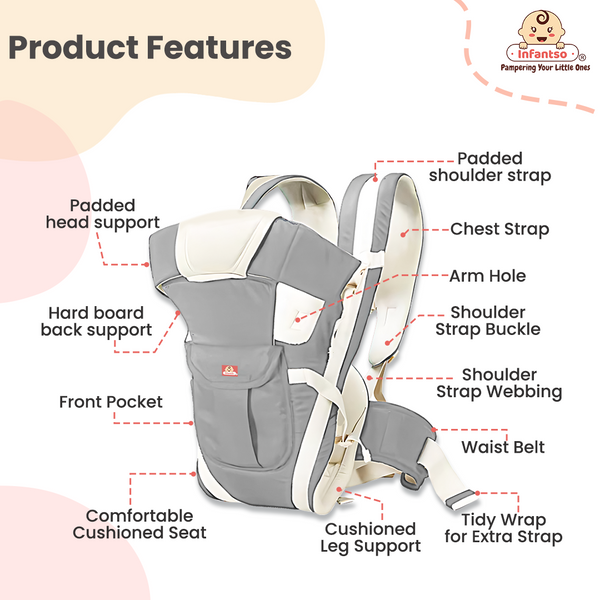 Infantso 4-Way Ergonomic Baby Carrier: Comfortable, Breathable, & Adjustable for 03-24 Months