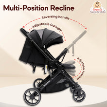 GlideX Travel Stroller: One-Hand Fold, Reclining Seat, Adjustable Canopy, 360° Wheels, 5-Point Harness, 0-3 Years, 15kg