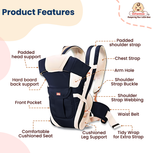 4-way baby carrier product features: Padded head support, hard board back support, front pocket, comfortable cushioned seat, cushioned leg support, tidy wrap for extra strap, waist belt, Shoulder strap webbing, Shoulder strap buckle, arm hole, chest strap, Padded Shoulder strap