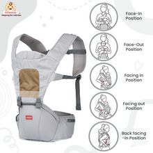 Infantso Adjustable Baby Carrier, Hip Seat Baby Carrier with 4 Carry Positions for 03 to 24 Months